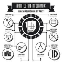 architectuur infographic concept, vlakke stijl vector