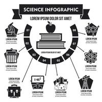 wetenschappelijk infographic concept, eenvoudige stijl vector