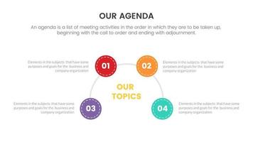 agenda infographic concept voor diapresentatie met 4-punts lijst en cirkelcentrum vector