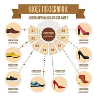 schoenen infographic concept, vlakke stijl vector