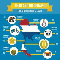 Thailand reizen infographic concept, vlakke stijl vector