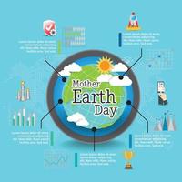 moeder aarde dag infographic concept met globe en groen. wereld Milieu Dag. vector