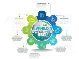 wereldmilieudag met zakelijke infographic sjabloon. vector