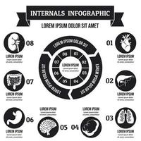 internals infographic concept, eenvoudige stijl vector