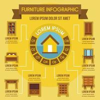 meubels infographic concept, vlakke stijl vector