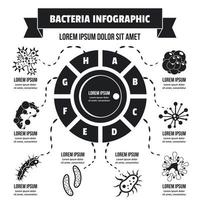 bacteriën infographic concept, eenvoudige stijl vector