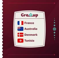 wereldvoetbal 2022 groep d. vlaggen van de landen die deelnemen aan het wereldkampioenschap 2022. vector illustratie