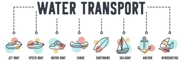 water vervoer web pictogram. jetboot, speedboot, motorboot, kano, surfplank, zeilboot, anker, windsurfen vector illustratie concept.