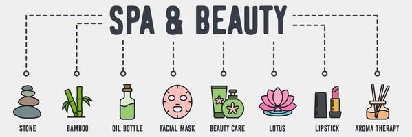 spa en schoonheid banner web pictogram. steen, bamboe, massageoliefles, gezichtsmasker, schoonheidsverzorging, lotus, lippenstift, aromatherapie vectorillustratieconcept. vector