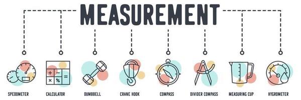 banner web pictogram meten. snelheidsmeter, rekenmachine, halter, kraanhaak, kompas, scheidingskompas, maatbeker, hygrometer vectorillustratieconcept. vector