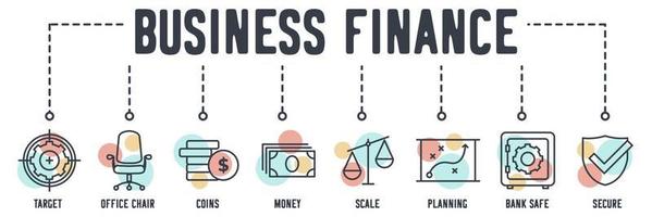 zakelijke financiën banner web pictogram. doel, bureaustoel, munten, geld, schaal, planning, bankkluis, veilig vectorillustratieconcept. vector