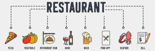restaurant banner web pictogram. pizza, groente, restaurantteken, wijn, bier, voedselapp, zeevruchten, concept van de rekenings vectorillustratie. vector