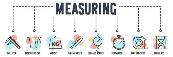 banner web pictogram meten. remklauw, maatbeker, gewicht, thermometer, bagageschalen, stopwatch, meetlint, sandglass vectorillustratieconcept. vector