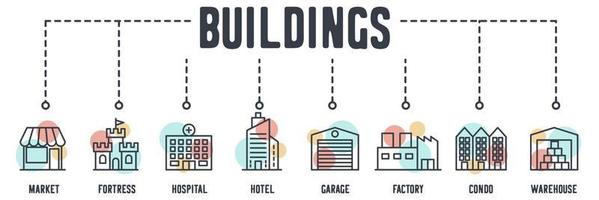 banner web pictogram bouwen. markt, fort, ziekenhuis, hotel, garage, fabriek, condo, magazijn vector illustratie concept.