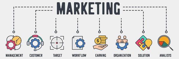 marketing banner web pictogram. time management, klantenservice, doel, workflow, verdienen, organisatie, oplossing, analyse vector illustratie concept.