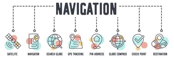 navigatie banner web pictogram. satelliet, navigator, zoekwereld, gps-tracking, pinadres, wereldbolkompas, controlepunt, bestemmings vectorillustratieconcept. vector