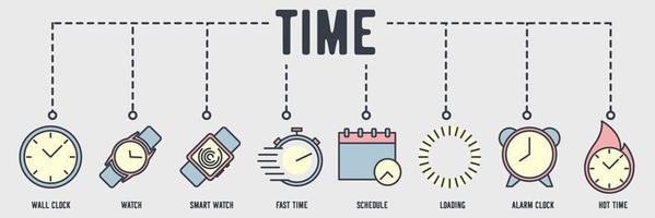 tijd banner web icoon. wandklok, horloge, slim horloge, snelle tijd, schema, laden, wekker, hete tijd vector illustratie concept.