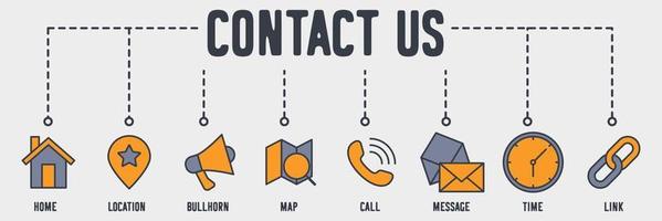 neem contact met ons op banner web icoon. huis, locatie, megafoon, kaart, oproep, bericht, tijd, link vector illustratie concept.