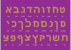 Papier Hebreeuwse Alfabetvectoren vector