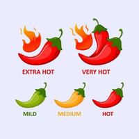 pittige hete rode chili peper iconen set met vlam en rating van pittig. vector gekruid voedselniveau stickerverzameling, mild, medium heet en extra heet niveau van pepersaus of snacks