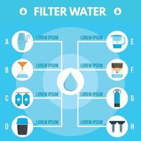 filter waterzuivering infographic, vlakke stijl vector