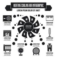 verwarming koele lucht infographic concept, eenvoudige stijl vector