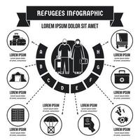 vluchtelingen infographic concept, eenvoudige stijl vector