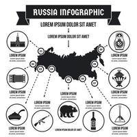 rusland infographic concept, simpleq-stijl vector