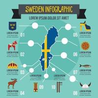 zweden infographic concept, vlakke stijl vector