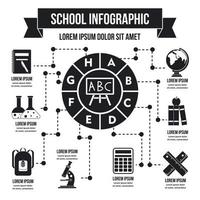 school infographic concept, eenvoudige stijl vector