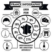 frankrijk infographic elementen, eenvoudige stijl vector