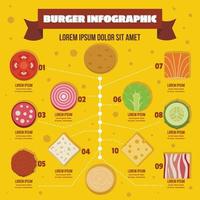 hamburger infographic, vlakke stijl vector