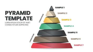 7 stappen van een piramide- of driehoekige sjabloon met bewerkbare tekst is voor elementen in een diagrampresentatiedia. de hiërarchiesjabloon is een moderne gekleurde vectorillustratie in de vorm van een platte driehoek. vector