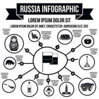 rusland infographic elementen, eenvoudige stijl vector
