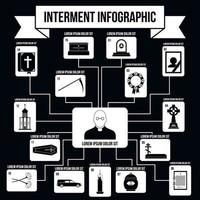 begrafenis infographic elementen, eenvoudige stijl vector