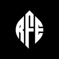 rfe cirkel letter logo ontwerp met cirkel en ellipsvorm. rfe ellipsletters met typografische stijl. de drie initialen vormen een cirkellogo. rfe cirkel embleem abstracte monogram brief mark vector. vector