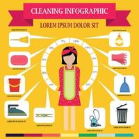 infographic schoonmaken, vlakke stijl vector