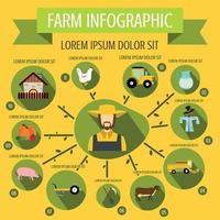 boerderij infographic, vlakke stijl vector