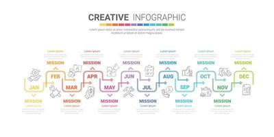 tijdlijnbedrijf voor 12 maanden, infographicselement. vector