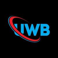 uwb-logo. uwb brief. uwb brief logo ontwerp. initialen uwb logo gekoppeld aan cirkel en monogram logo in hoofdletters. uwb typografie voor technologie, zaken en onroerend goed merk. vector