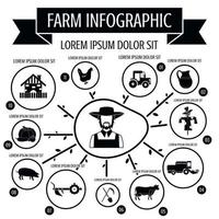 boerderij infographic, eenvoudige stijl vector