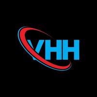 vh logo. vh brief. vhh brief logo ontwerp. initialen vhh logo gekoppeld aan cirkel en monogram logo in hoofdletters. vhh typografie voor technologie, zaken en onroerend goed merk. vector