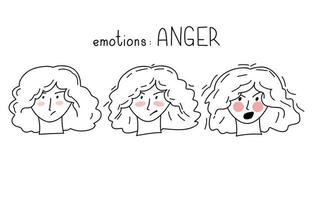 handgetekende doodle vector set met meisjesgezichten met verschillende emoties van woede
