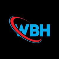 wbh-logo. wb brief. wbh brief logo ontwerp. initialen wbh logo gekoppeld aan cirkel en monogram logo in hoofdletters. wbh typografie voor technologie, business en onroerend goed merk. vector