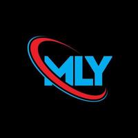 mly-logo. mige brief. mly brief logo ontwerp. initialen mly logo gekoppeld aan cirkel en hoofdletter monogram logo. mly typografie voor technologie, business en onroerend goed merk. vector