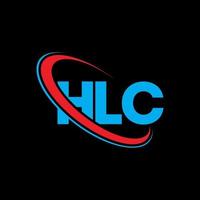 hlc-logo. hlc brief. hlc brief logo ontwerp. initialen hlc-logo gekoppeld aan cirkel en monogram-logo in hoofdletters. hlc typografie voor technologie, zaken en onroerend goed merk. vector