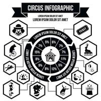 circus infographic, eenvoudige stijl vector