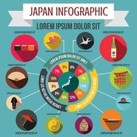 japan infographic elementen, vlakke stijl vector