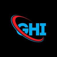 ghi-logo. ghi brief. ghi brief logo ontwerp. initialen ghi logo gekoppeld aan cirkel en hoofdletter monogram logo. ghi typografie voor technologie, zaken en onroerend goed merk. vector