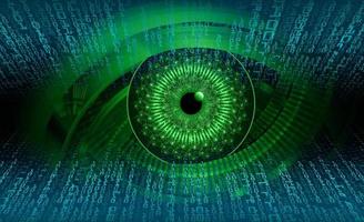 eye cyber circuit toekomstige technologie concept achtergrond vector